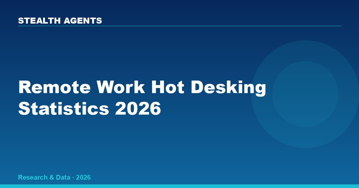 Remote Work Hot Desking Statistics 2026: Adoption, Costs & Satisfaction Data