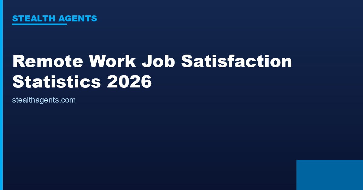 Remote Work Job Satisfaction Statistics 2026: eNPS, Flexibility, and Retention Data