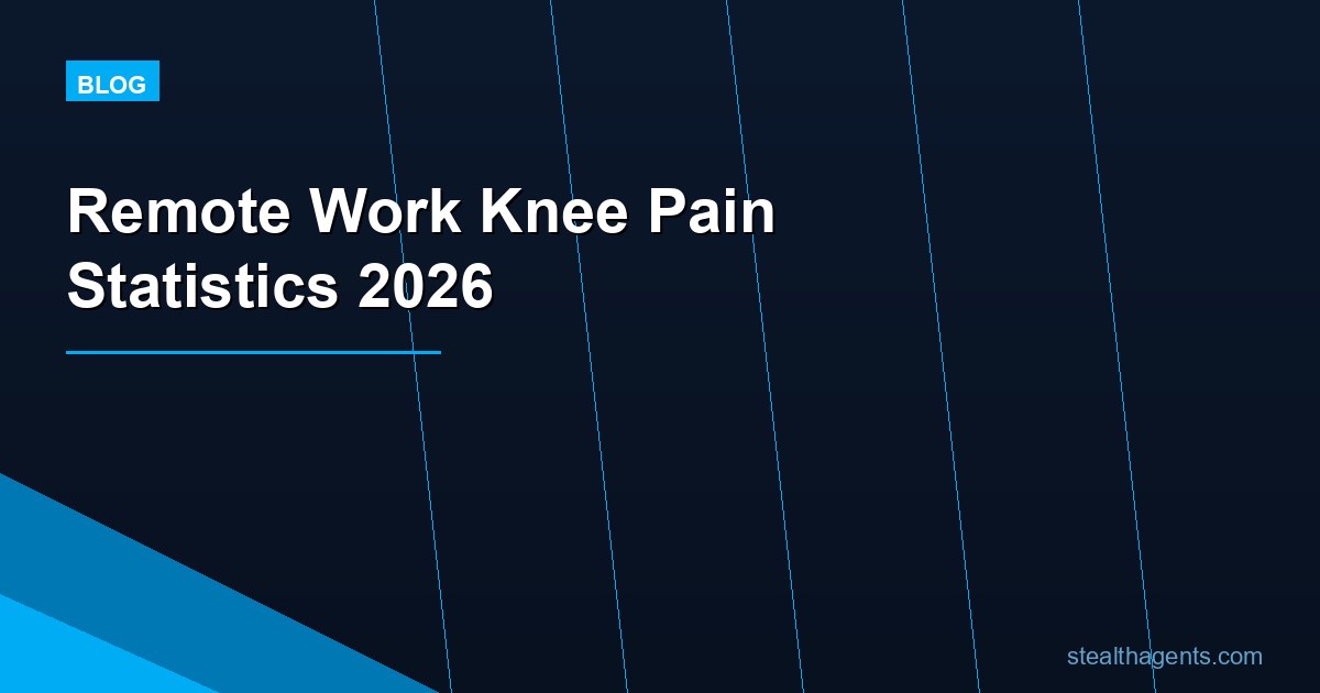 Remote Work Knee Pain Statistics 2026: Prevalence, Causes & Risk Data