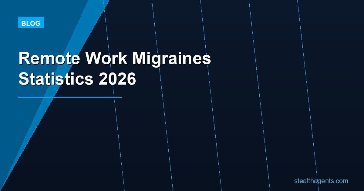 Remote Work Migraines Statistics 2026: Prevalence, Triggers & Cost Data