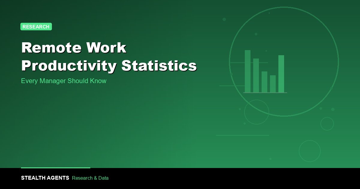 Remote Work Productivity Statistics Every Manager Should Know