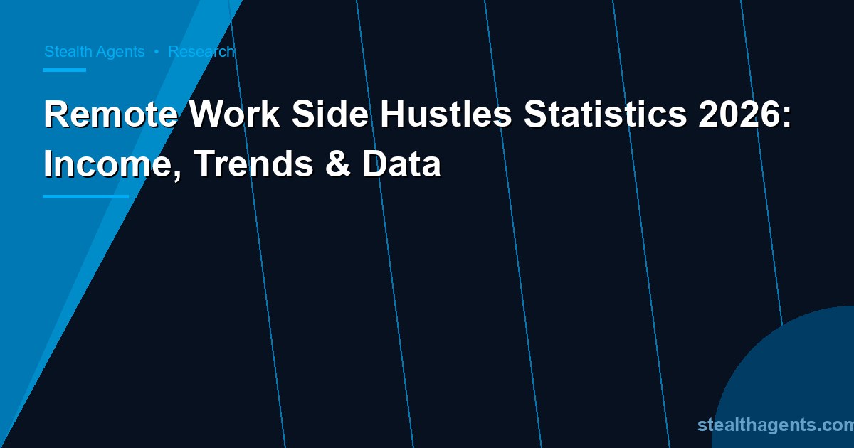 Remote Work Side Hustles Statistics 2026: Income, Trends & Data