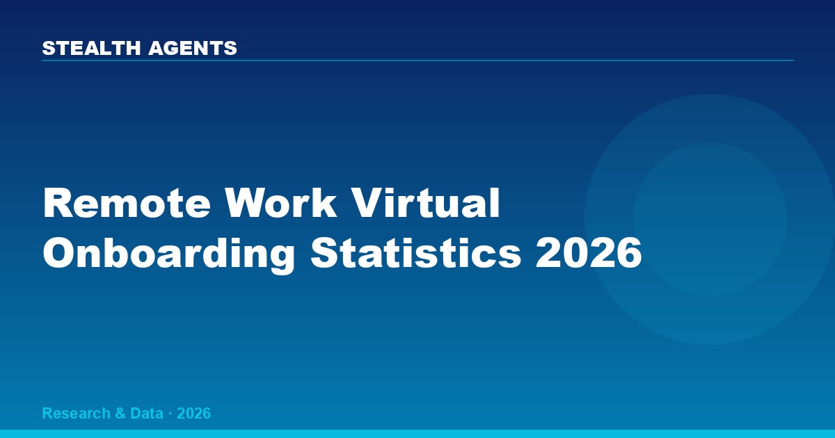 Remote Work Virtual Onboarding Statistics (2026): Adoption, Cost, and Retention Impact
