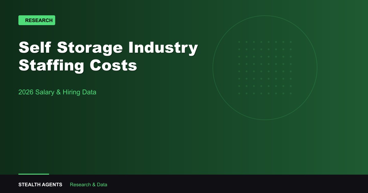 Self Storage Industry Staffing Costs 2026: Wages, Ratios, and Total Labor Spend