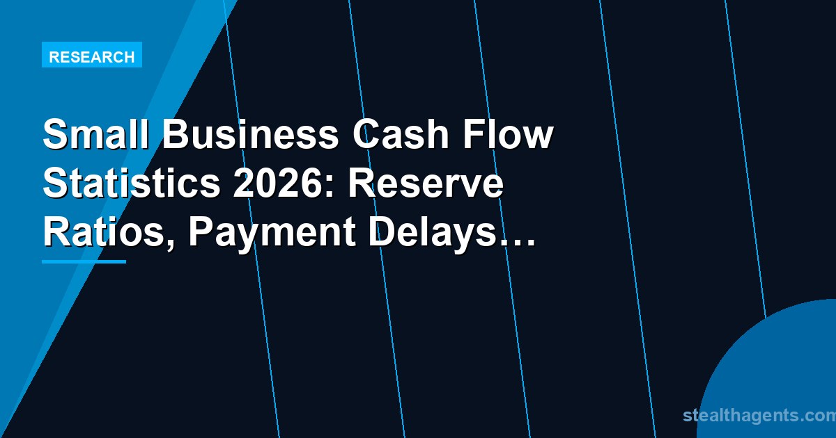 Small Business Cash Flow Statistics 2026: Reserve Ratios, Payment Delays & Survival Data