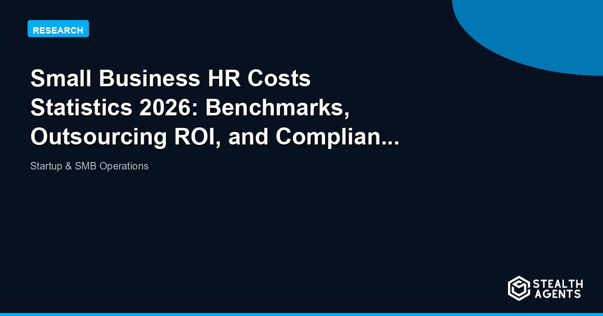 Small Business HR Costs Statistics 2026: Benchmarks, Outsourcing ROI, and Compliance Data