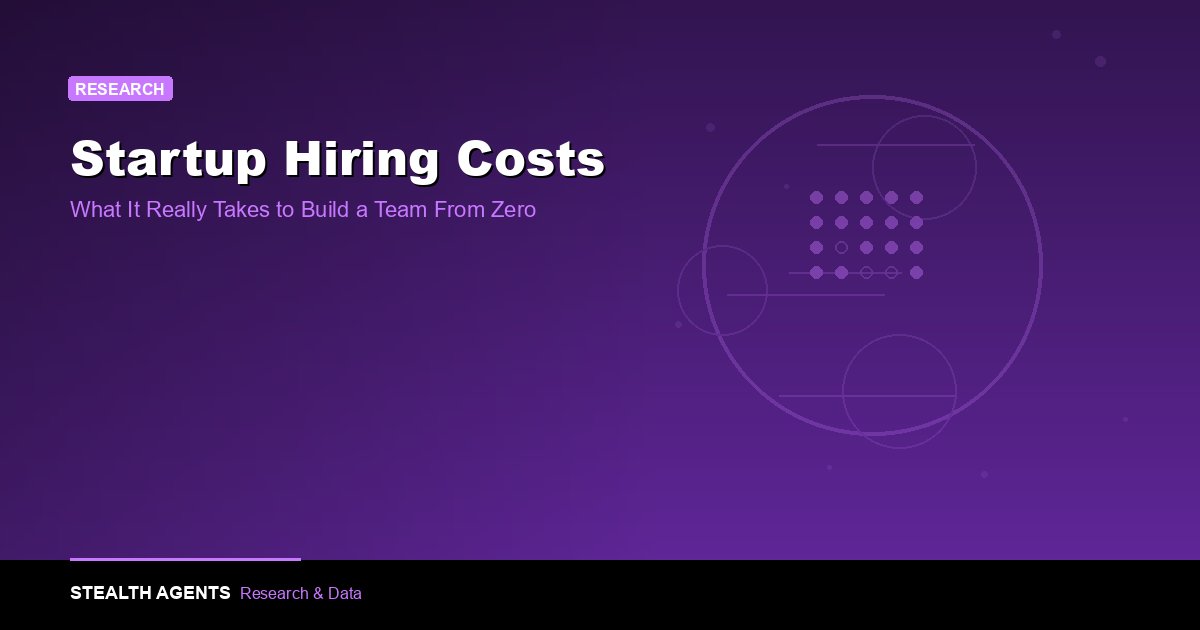 Startup Hiring Costs: What It Really Takes to Build a Team From Zero