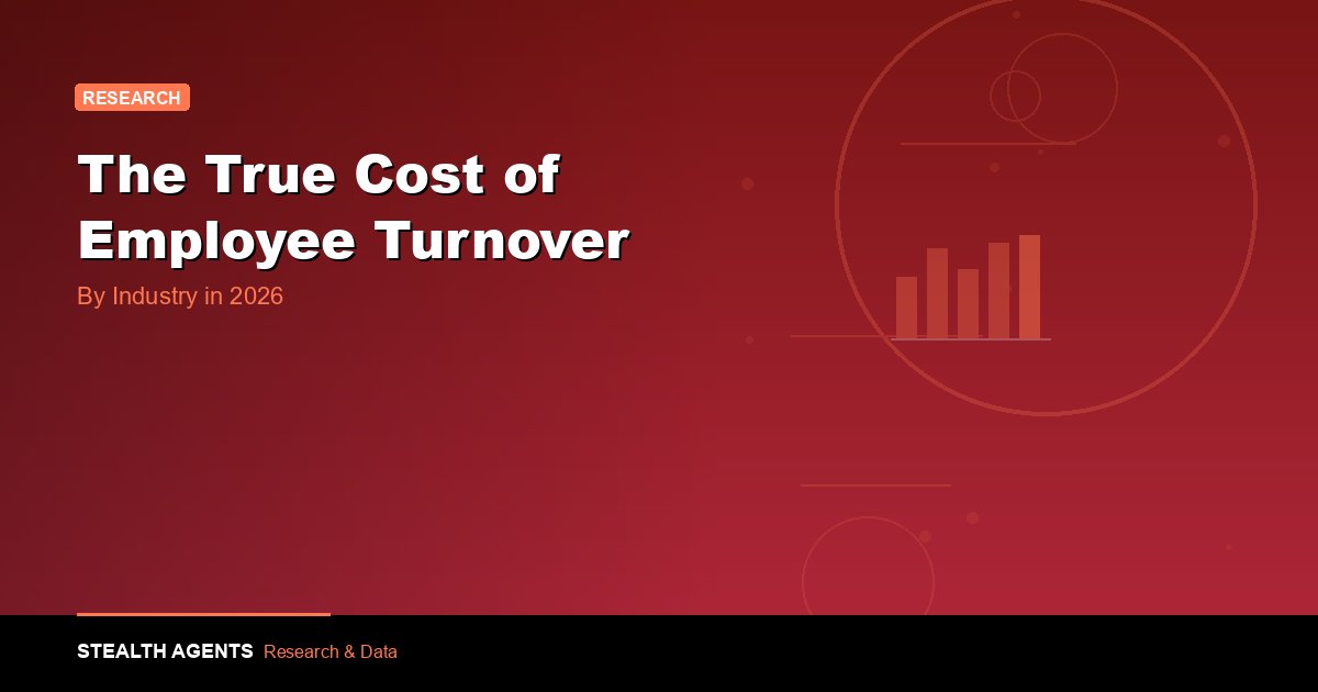The true cost of employee turnover by industry in 2026