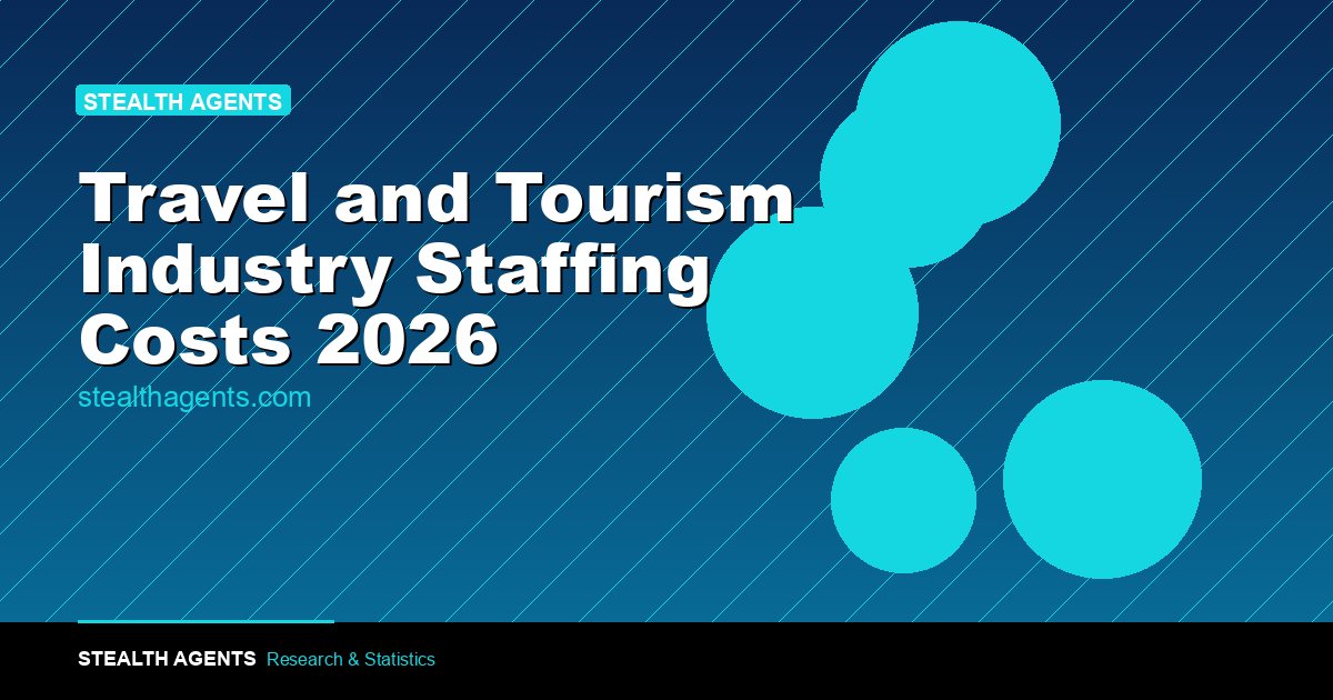 Travel and Tourism Industry Staffing Costs 2026