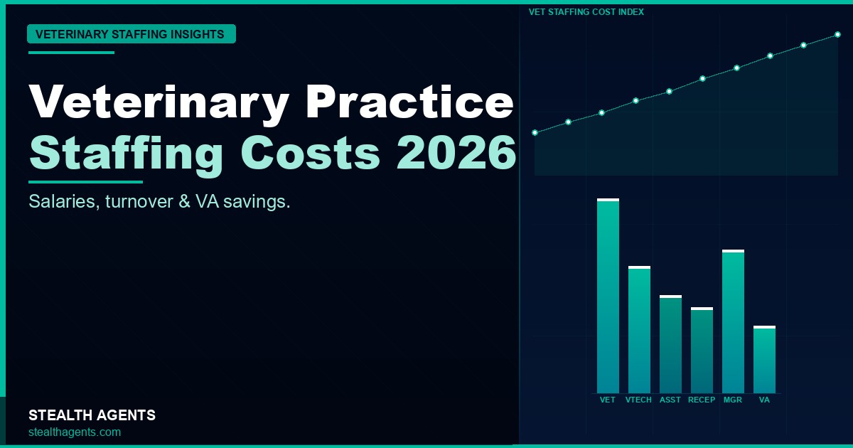 Veterinary Front Desk Workload Statistics 2026: Calls, Scheduling, and Staffing Pressure