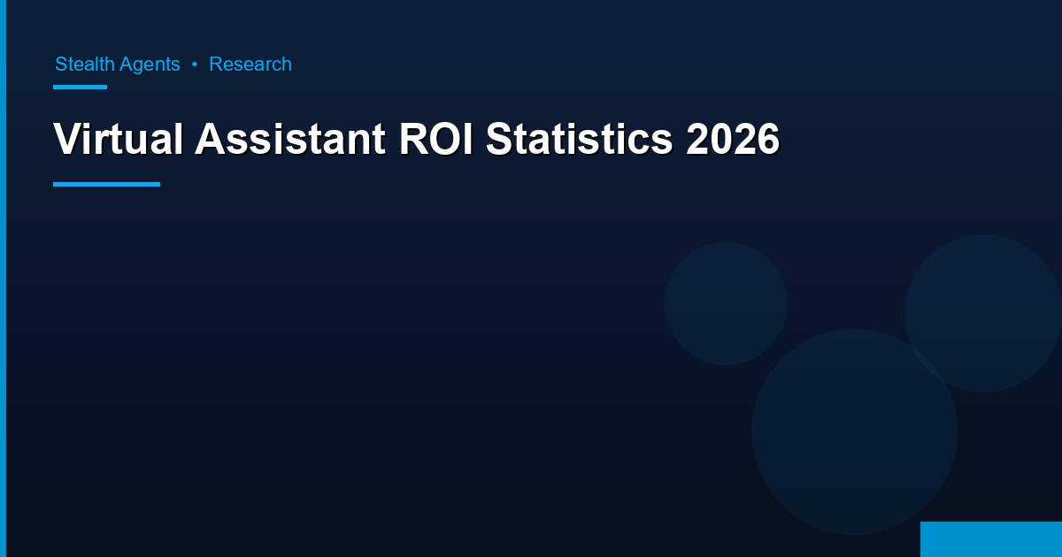 Virtual Assistant ROI Statistics 2026: What the Data Actually Shows