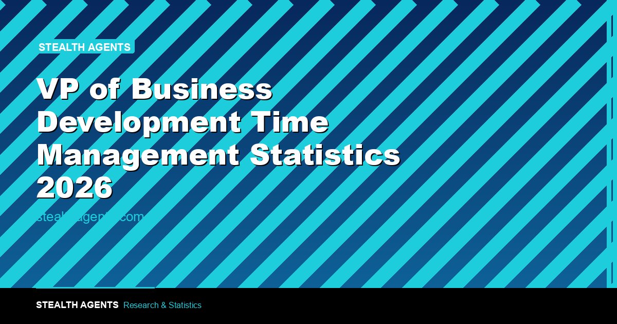 VP of Business Development Time Management Statistics 2026: How BD VPs Actually Spend Their Week