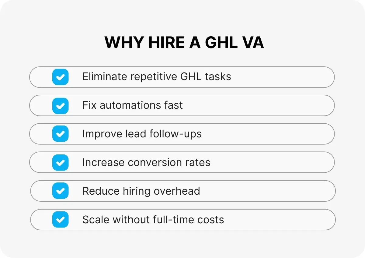 outsourced-HighLevel-campaign-support