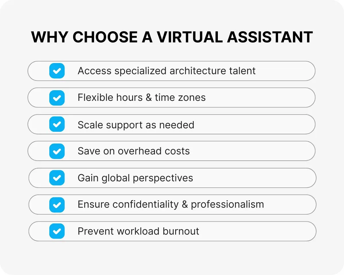 assistant architecture