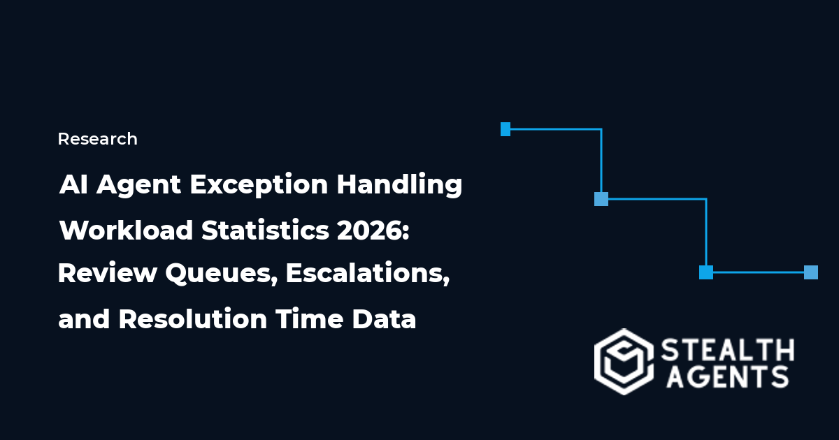 Human reviewer managing AI agent review and escalation queues in 2026