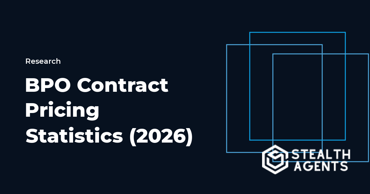 BPO Contract Pricing Statistics (2026)