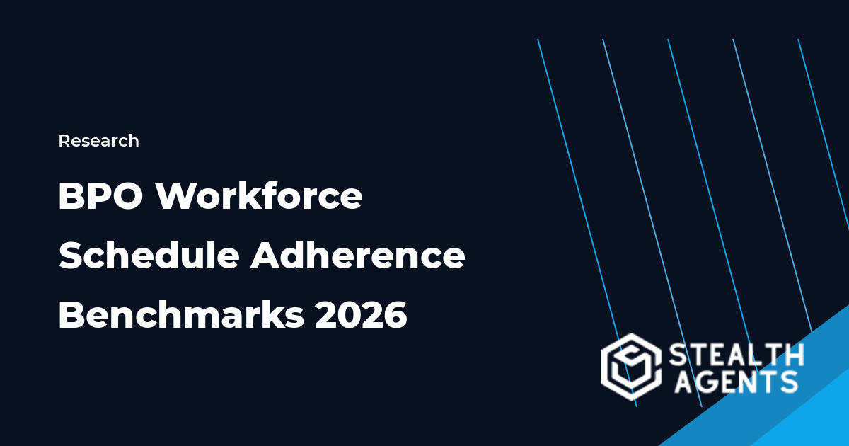 BPO workforce manager reviewing schedule adherence and staffing data