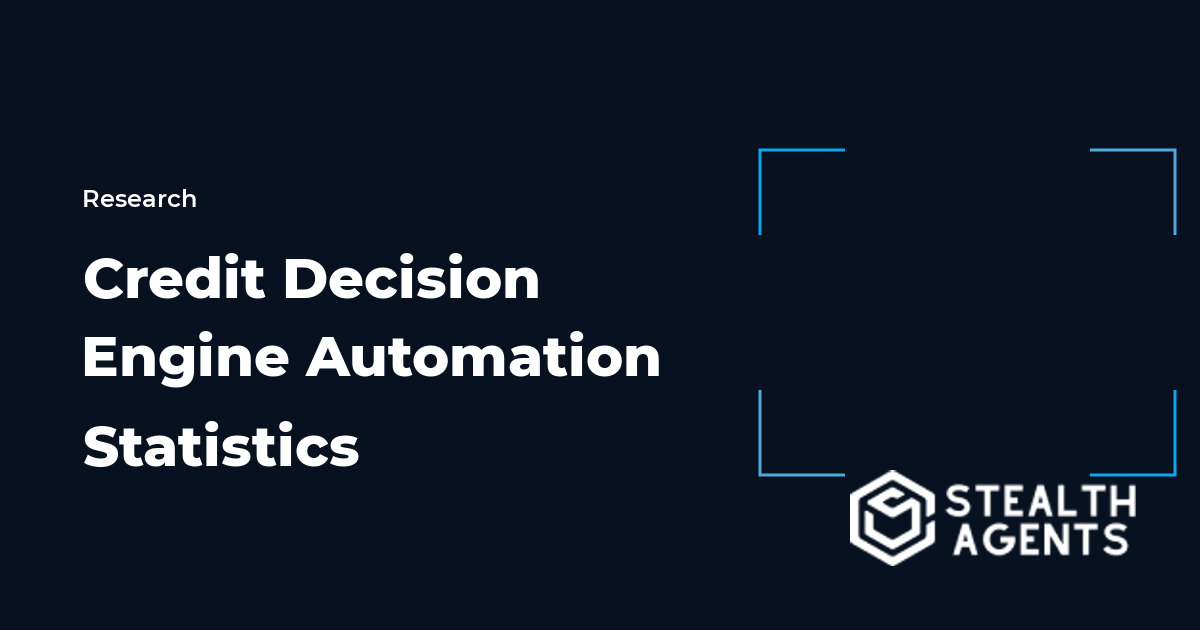 Credit Decision Engine Automation Statistics 2026: Speed, Risk, and Governance