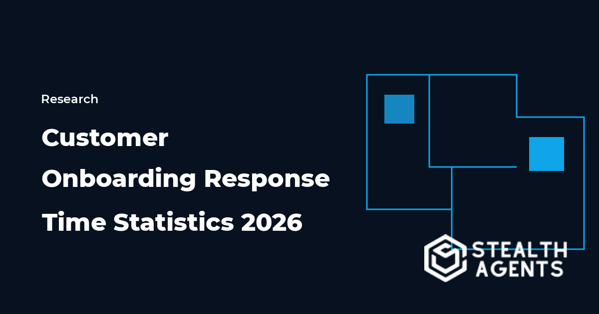 Customer Onboarding Response Time Statistics 2026