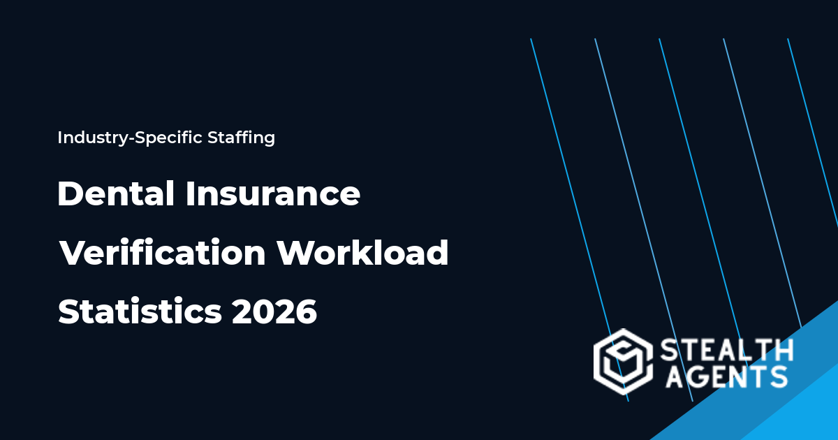 Dental insurance verification workload statistics for 2026