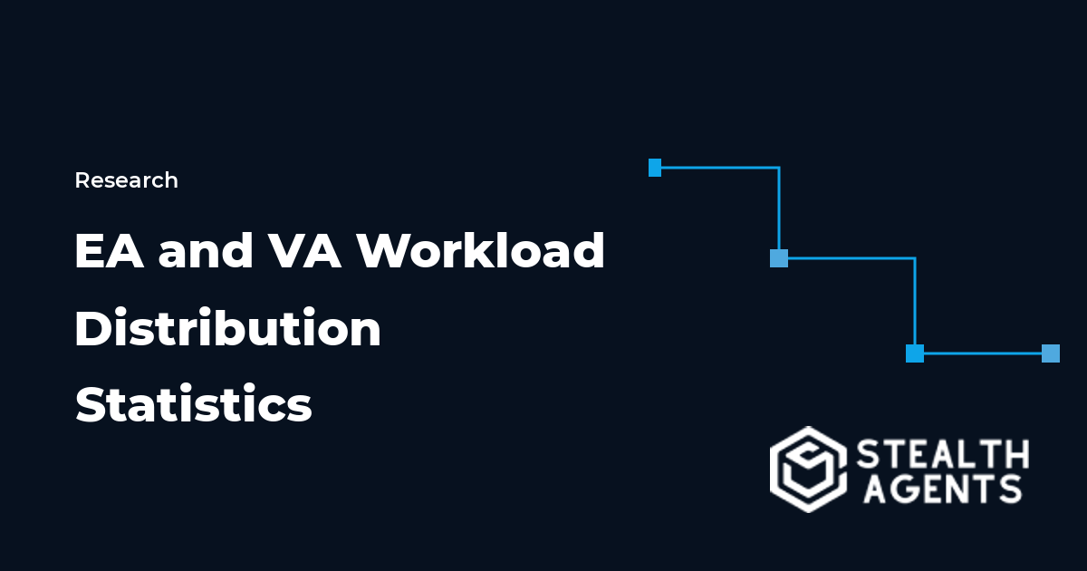 EA and VA Workload Distribution Statistics 2026: What the Data Can and Cannot Tell You