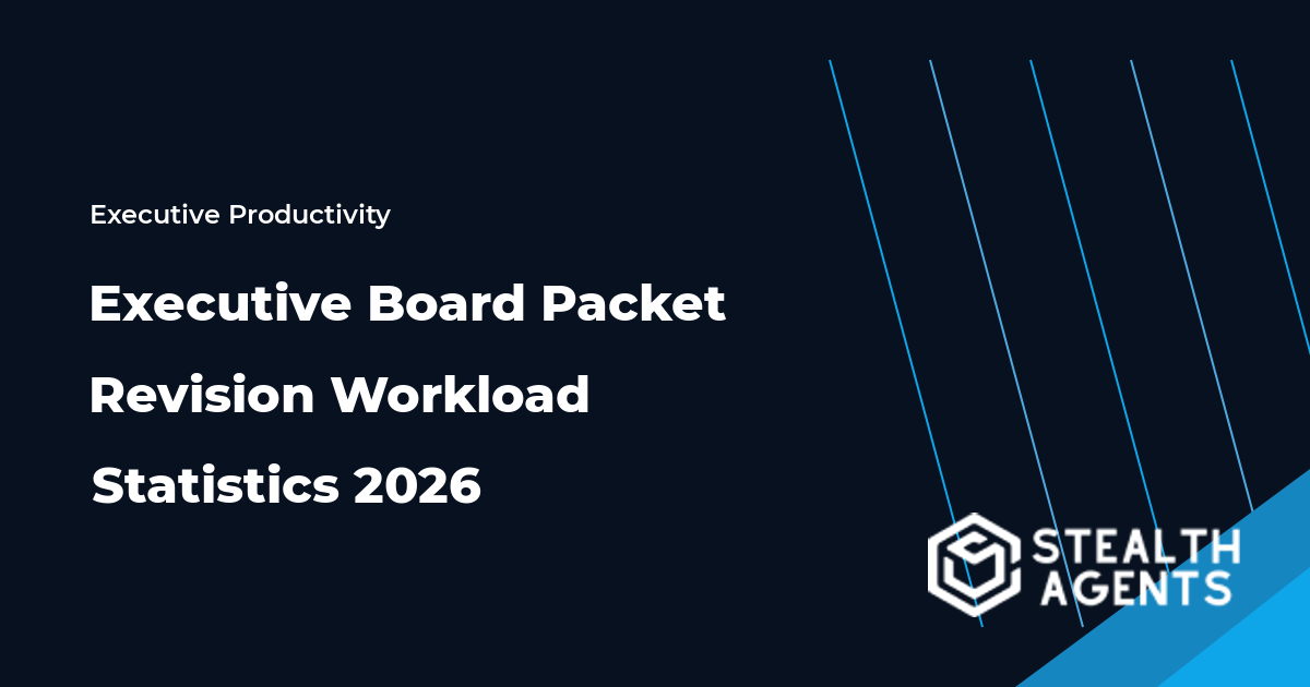 Executive Board Packet Revision Workload Statistics 2026