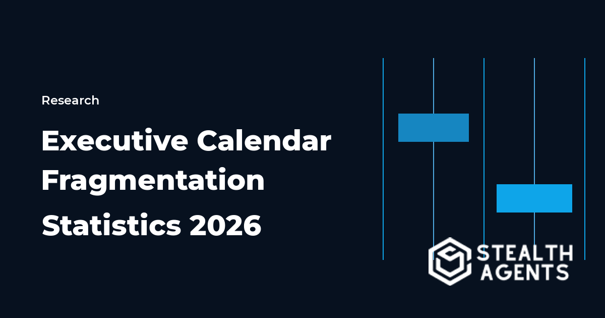 Executive Calendar Fragmentation Statistics 2026