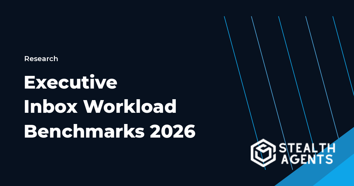 Executive Inbox Workload Benchmarks 2026