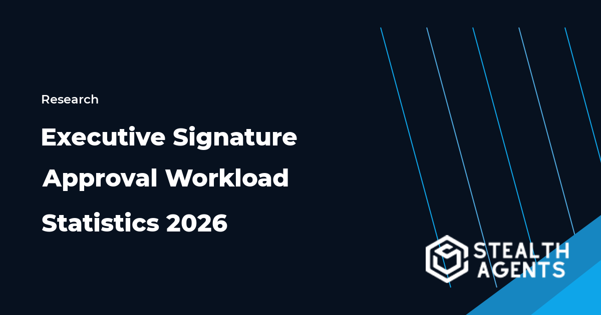 Executive signature approval workload statistics for contract volume, turnaround, bottlenecks, and d