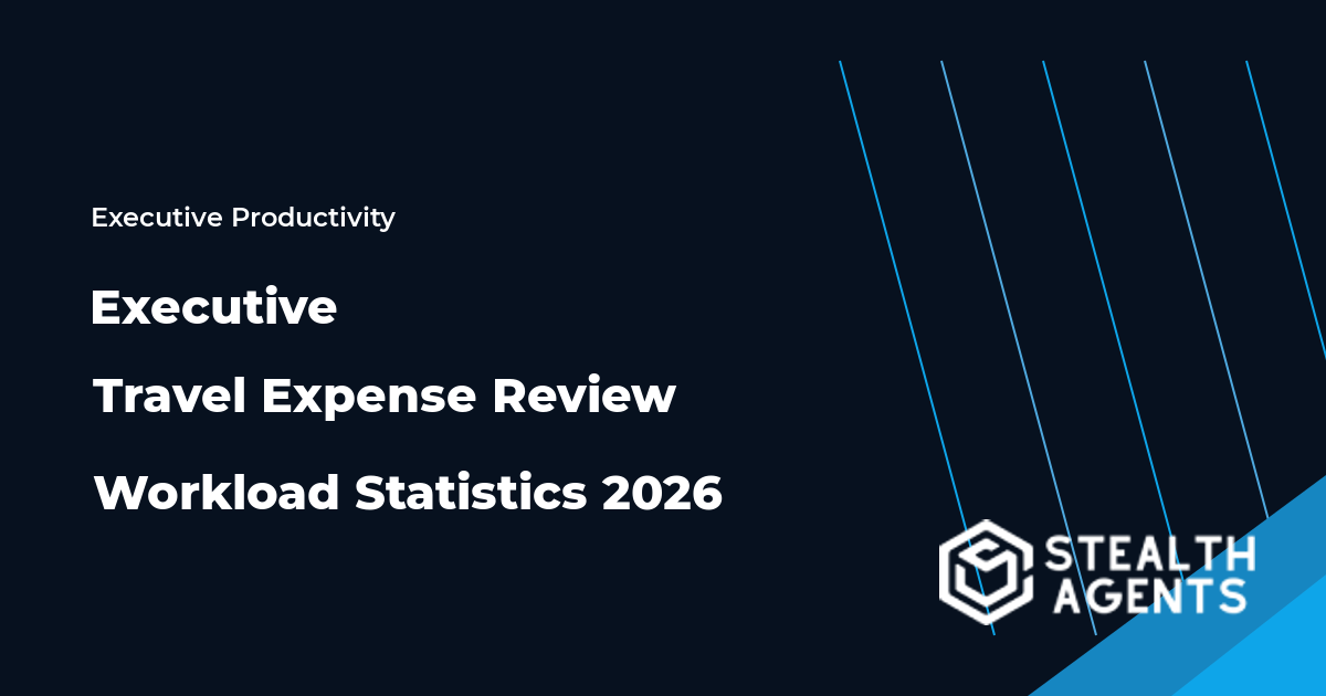Executive travel expense report review workload statistics for 2026