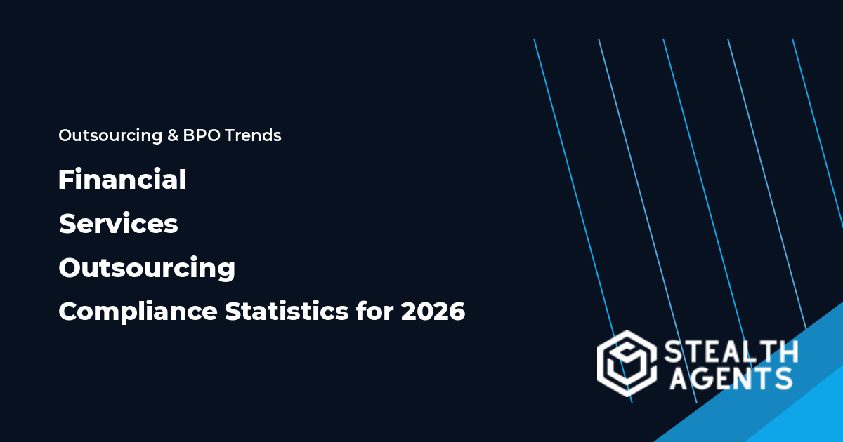 Financial services outsourcing compliance statistics for 2026
