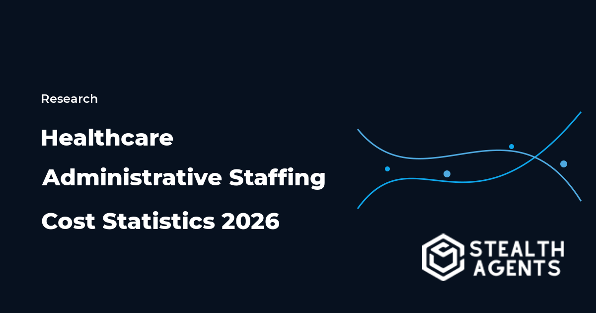 Healthcare Administrative Staffing Cost Statistics 2026