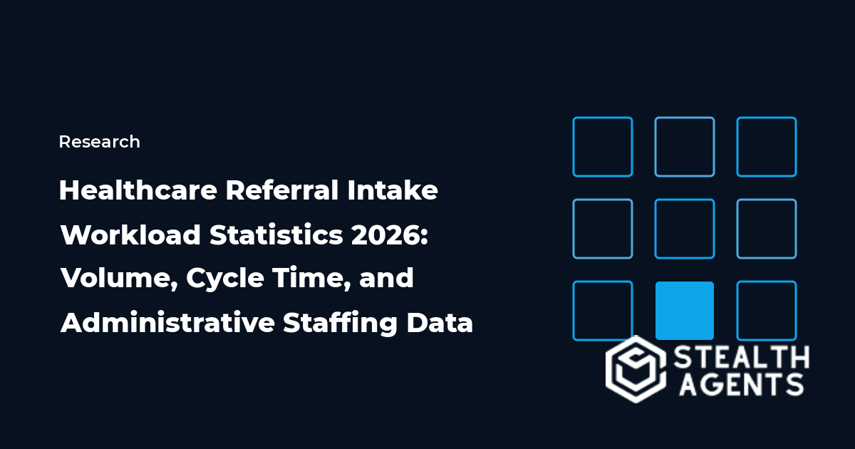 Healthcare Referral Intake Workload Statistics 2026: Volume, Cycle Time, and Administrative Staffing