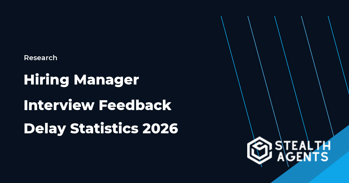 Hiring Manager Interview Feedback Delay Statistics 2026