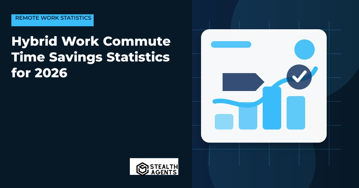 Hybrid Work Commute Time Savings Statistics for 2026