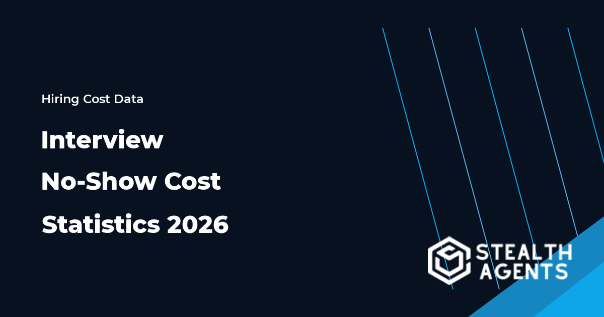 Interview no-show cost statistics and hiring delay cost model for 2026