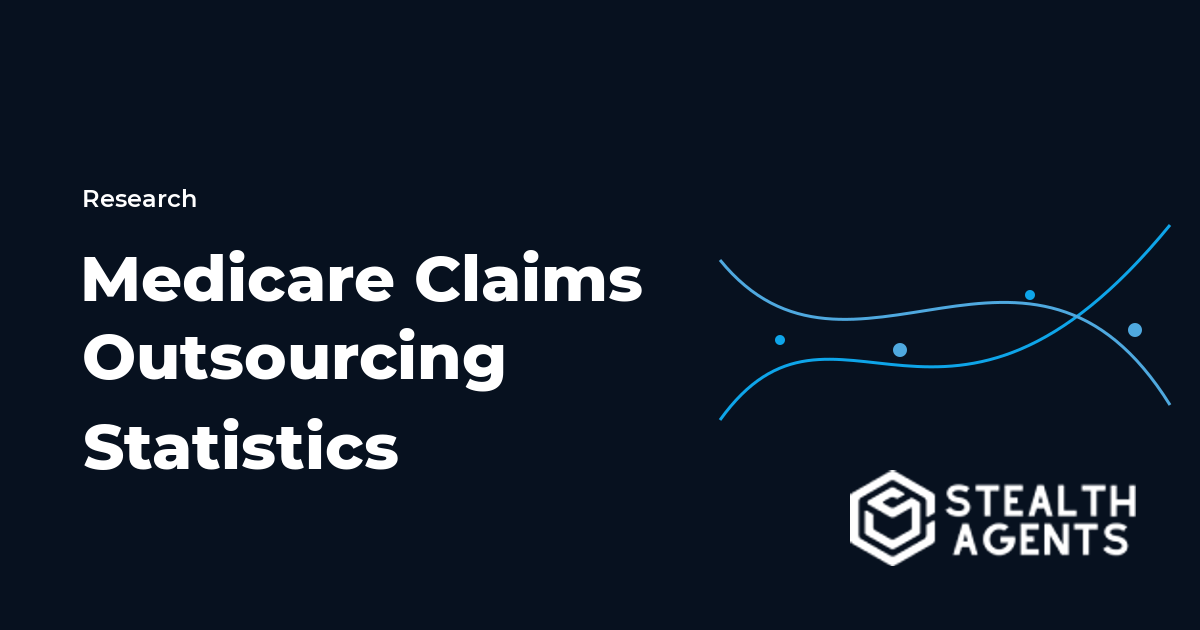 Medicare Claims Outsourcing Statistics 2026: Volume, Denials, and Compliance