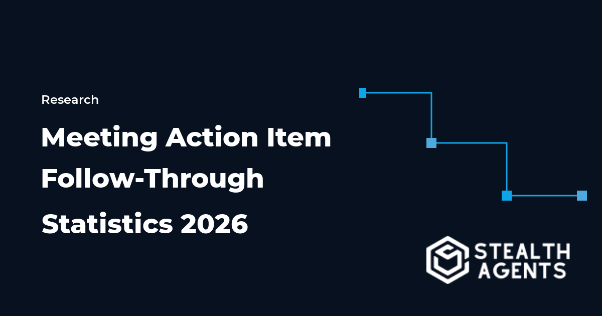 Meeting Action Item Follow-Through Statistics 2026