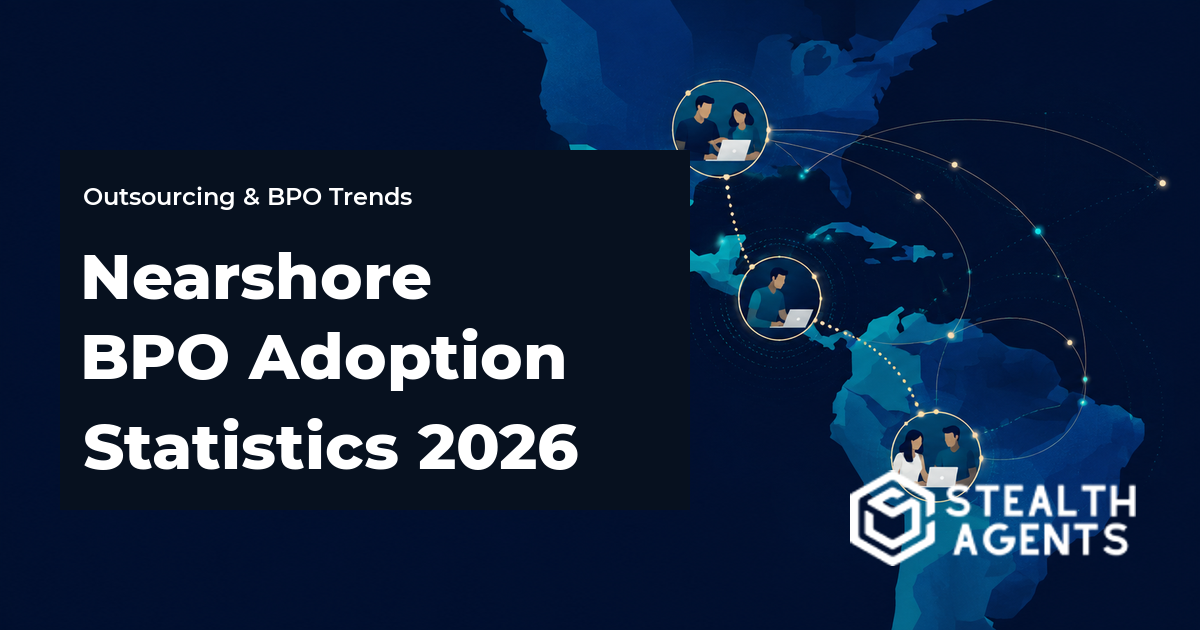 Nearshore BPO Adoption Statistics 2026