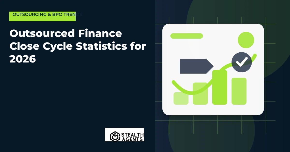 Outsourced finance close cycle statistics for 2026