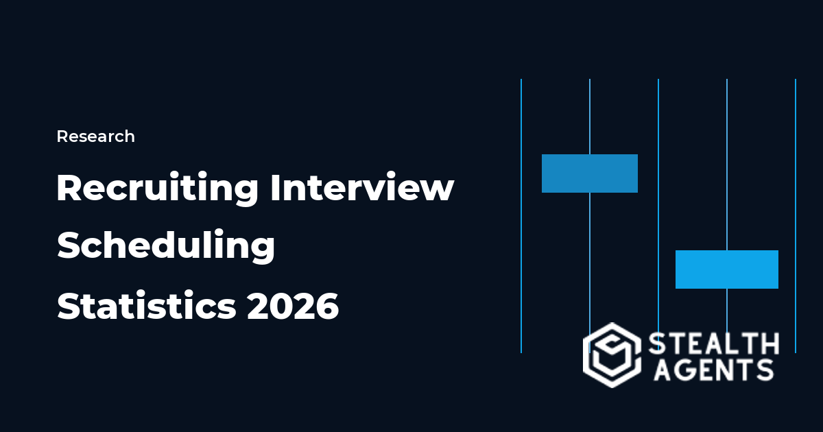 Recruiting Interview Scheduling Statistics 2026