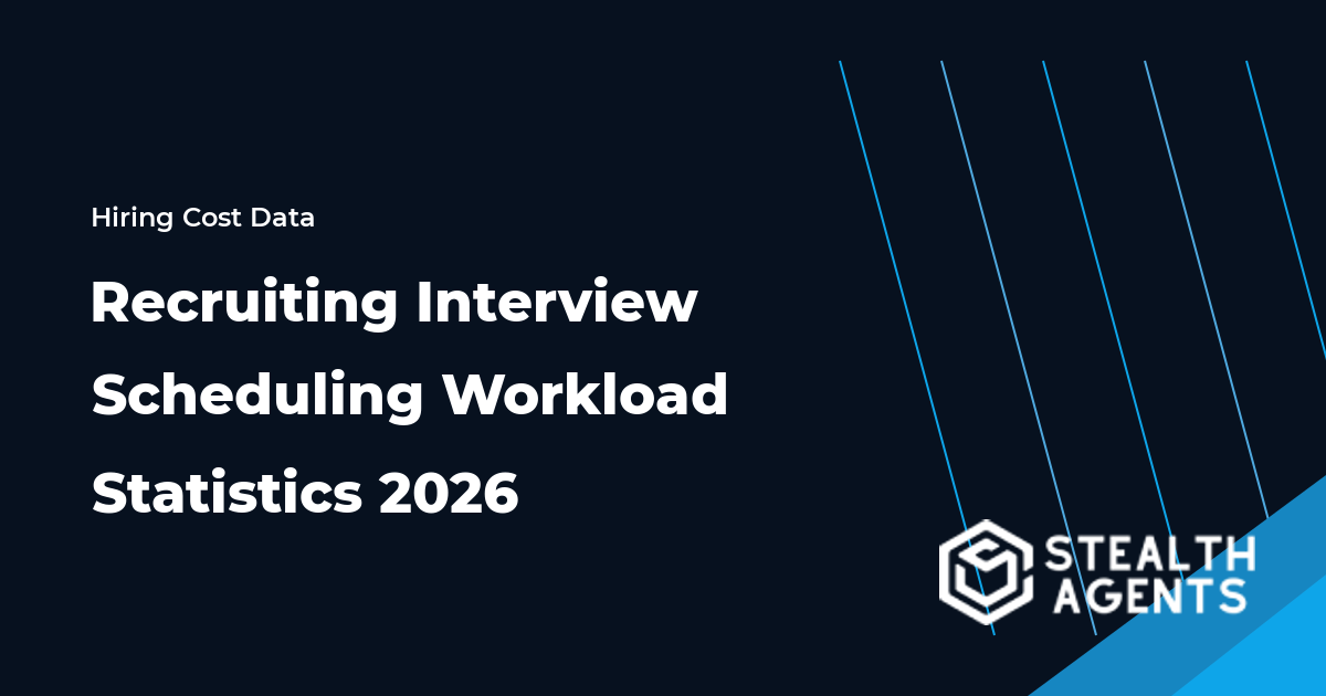Recruiting interview scheduling dashboard with coordinator workload and delay metrics