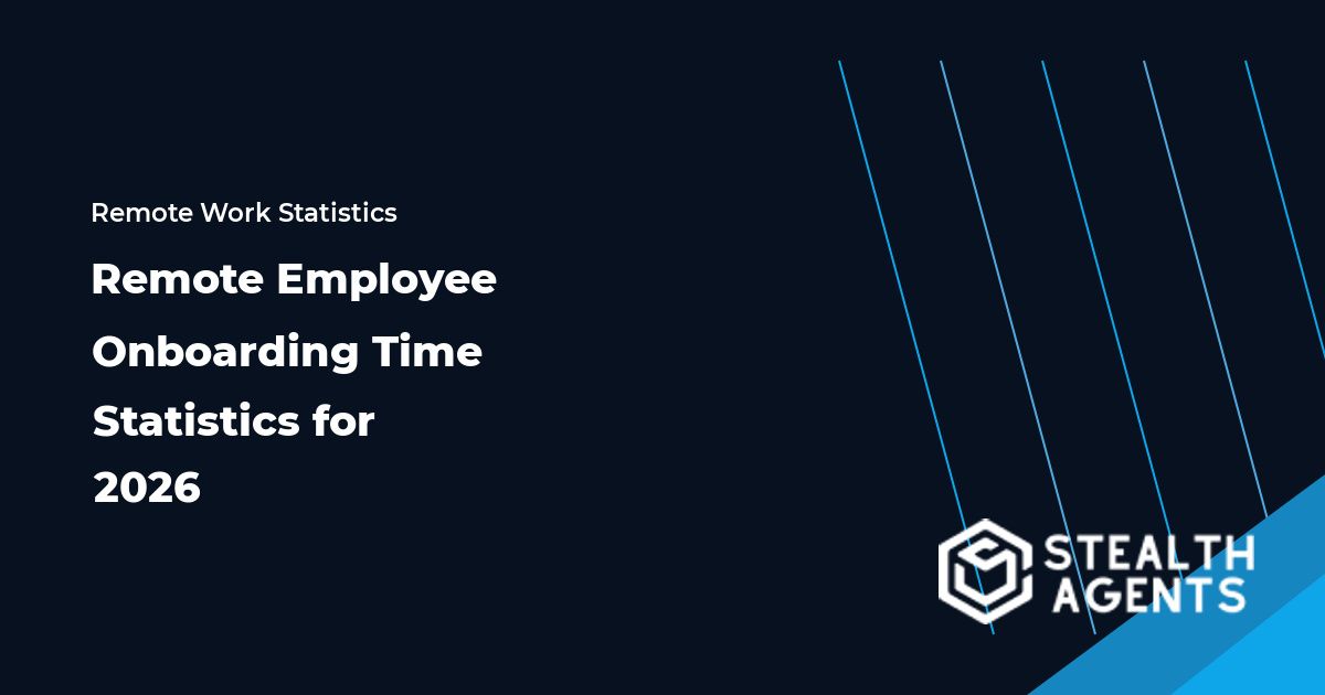 Remote Employee Onboarding Time Statistics for 2026