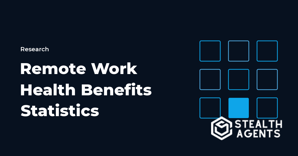 Remote Work Health Benefits Statistics 2026: Coverage, Costs, and Employee Demand