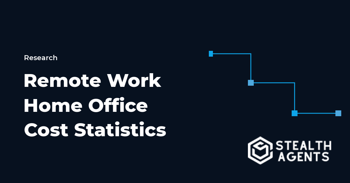 Remote work home office cost statistics 2026