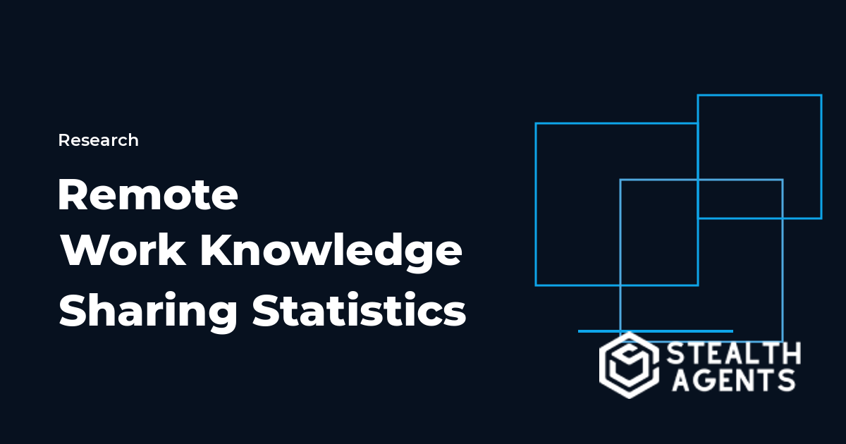 Remote work knowledge sharing statistics 2026: collaboration networks and expertise discovery