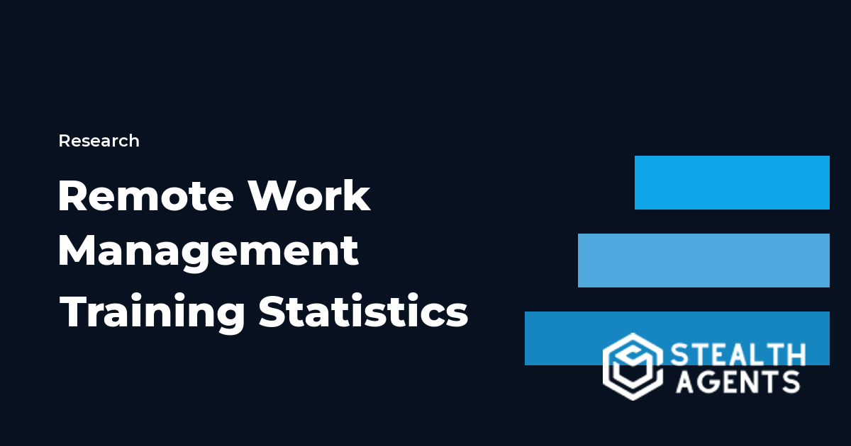 Remote Work Management Training Statistics 2026: Coverage, Engagement, and Development Gaps