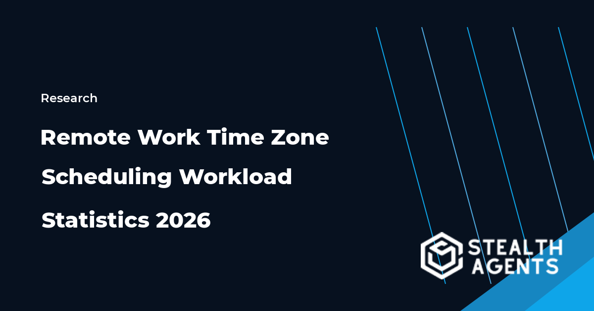 Remote Work Time Zone Scheduling Workload Statistics 2026