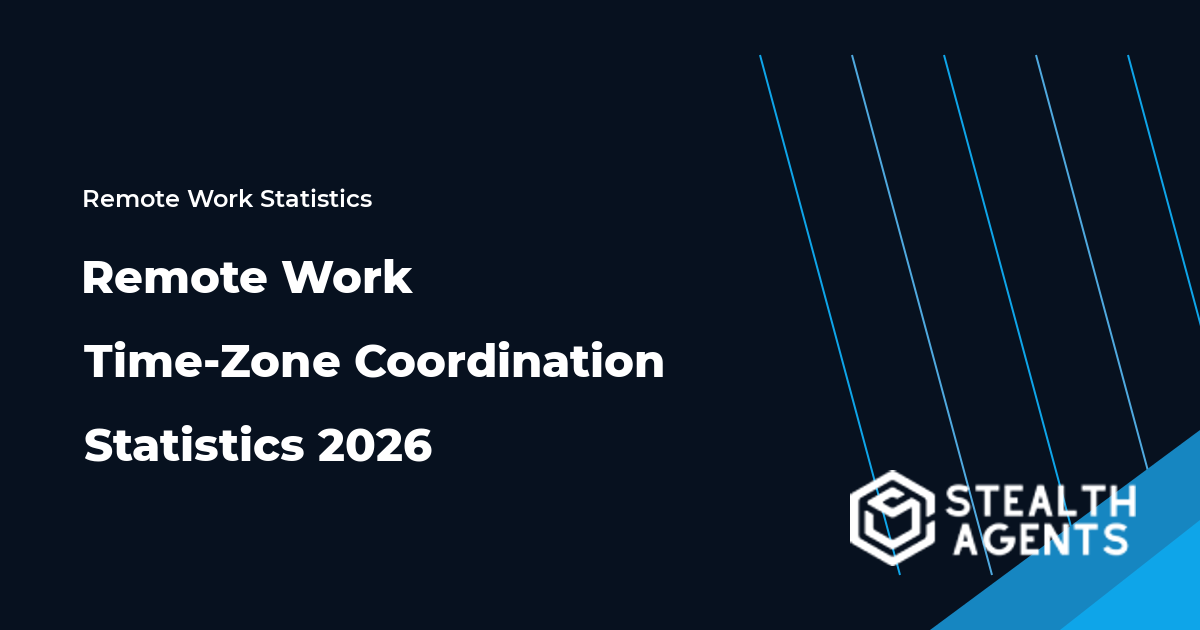 Remote work timezone coordination statistics for distributed teams in 2026