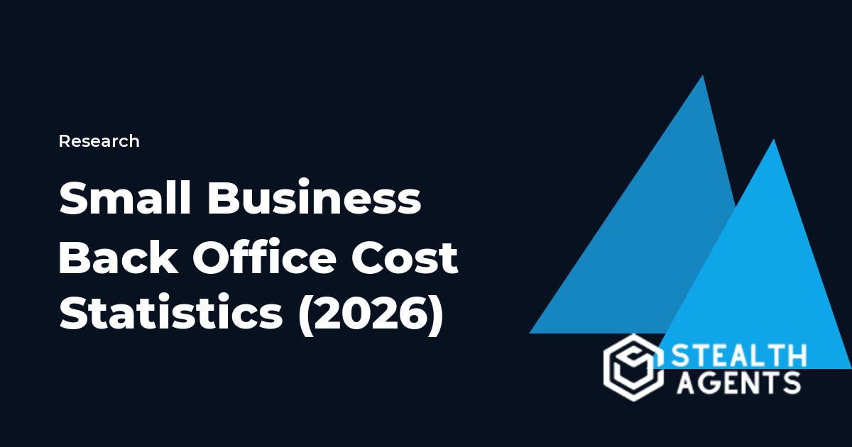 Small Business Back Office Cost Statistics (2026)